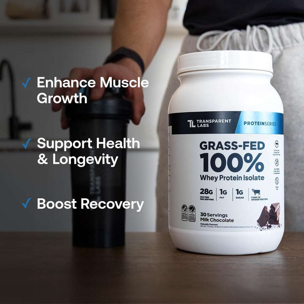 Transparent Labs Grass-Fed Whey Protein - 30 Servings, Milk Chocolate