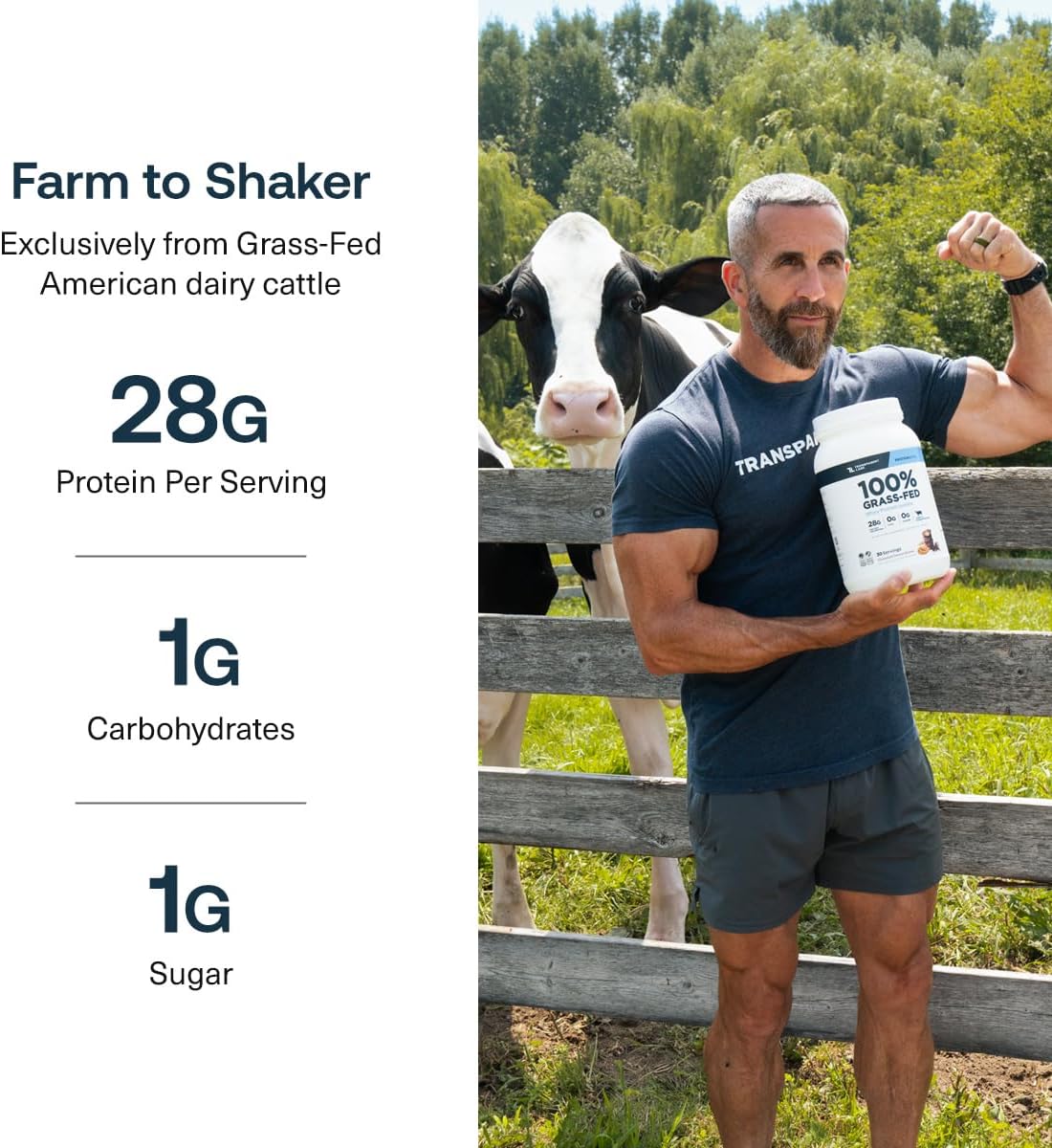 Transparent Labs Grass-Fed Whey Protein - 30 Servings, Milk Chocolate
