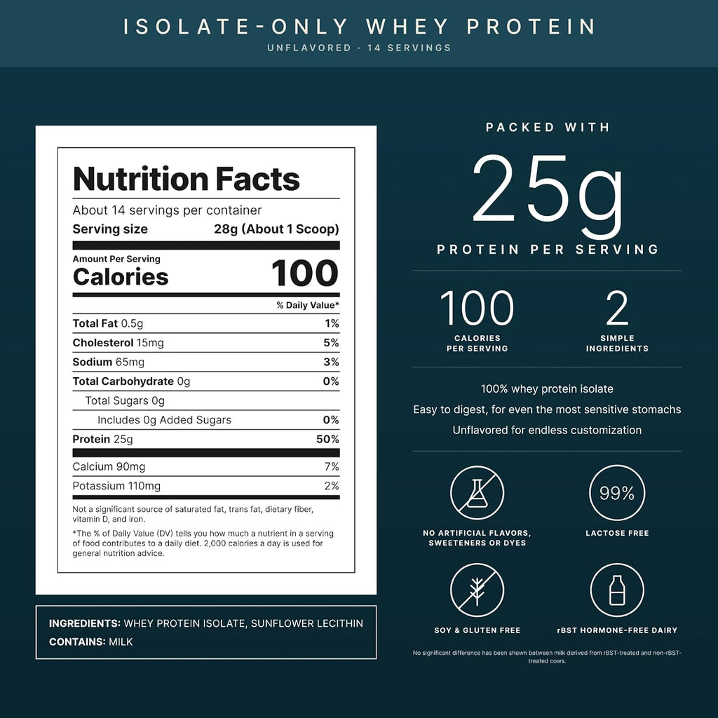 Gainful Whey Protein Isolate Powder, 25g Protein, Unflavored, 14 Servings