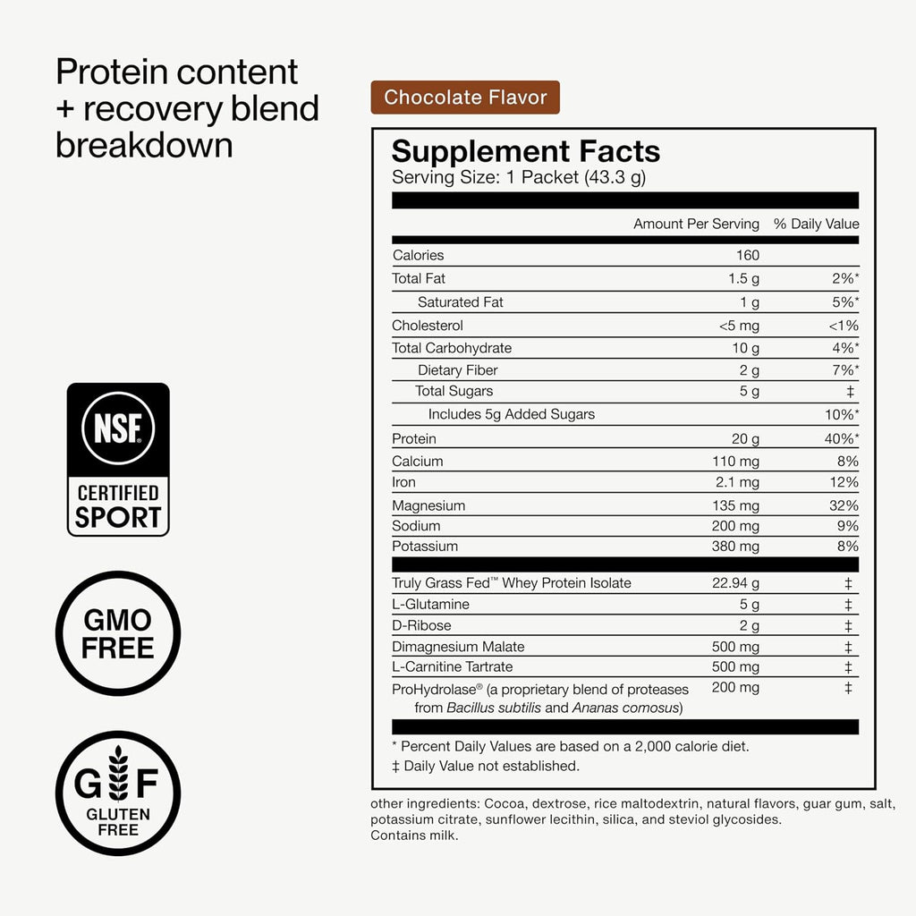 Momentous Grass-Fed Recovery Whey Protein Isolate Powder, 20g, Chocolate