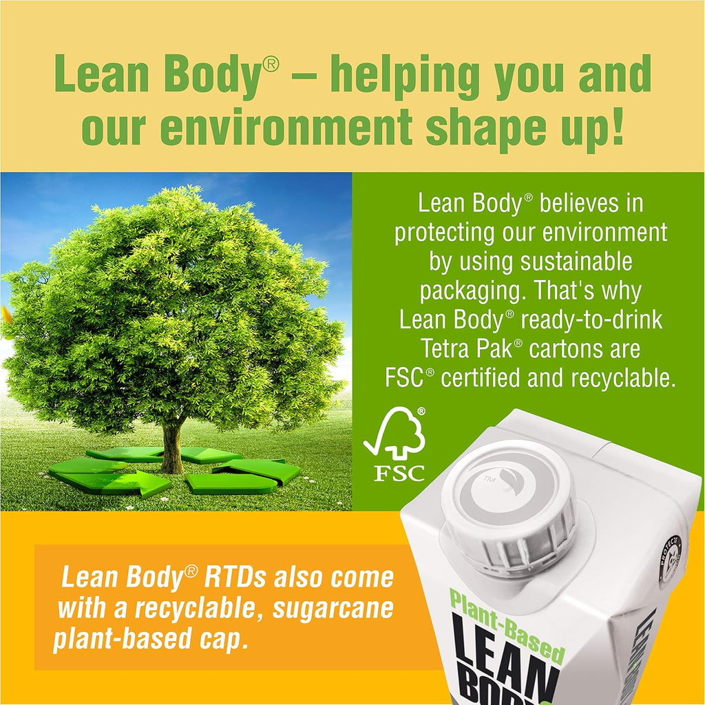 Lean Body Ready-to-Drink, Plant-Based Vegan Chocolate Protein Shake, 30g Protein, No Artificial Flavors, Sweeteners or Colors, Non GMO, Gluten Free, Premium Pea & Rice Blend (Pack of 12)